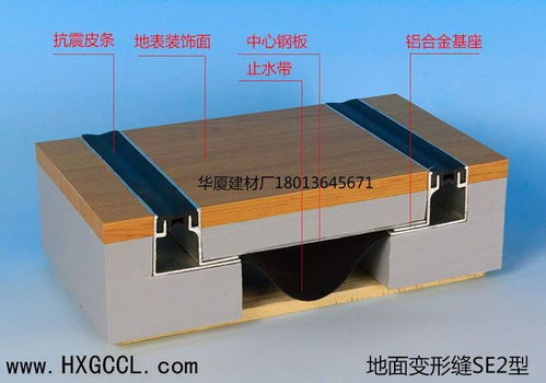 华厦建材厂地面变形缝及其装置的重要性与选择