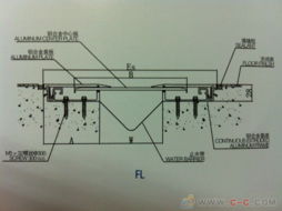 江苏建筑变形缝厂家直销 品质保障，价格优势明显