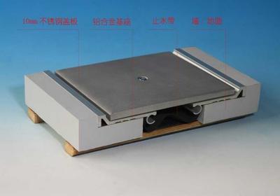 FSM楼地面承重性变形缝装置的技术解析与应用